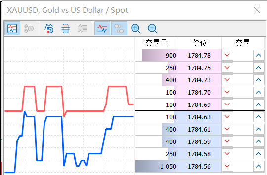 德璞资本官网