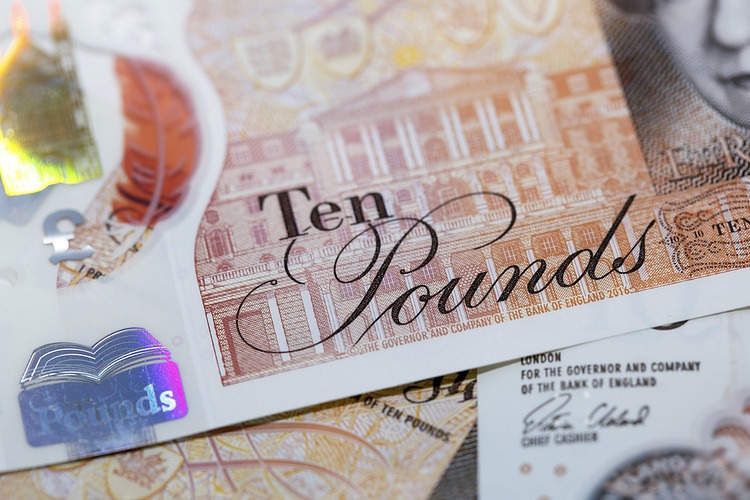 英镑/日元价格分析：构筑十字星K缐，有望跌破161.00水平